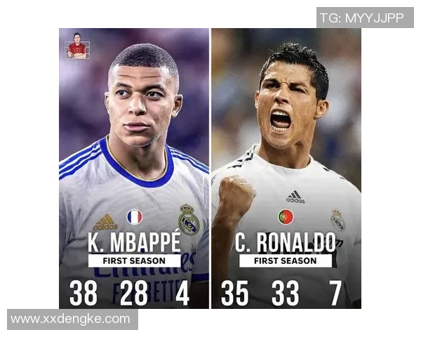 全球足球明星排名榜揭晓谁将成为2023年最具影响力的球员与新星 全球足球明星排名榜揭晓谁将成为2023年最具影响力的球员与新星