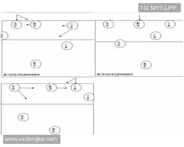 排球战术解析：西安排球队防守反击的秘密与技巧探讨