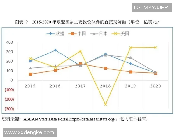北京足球队在钻石联赛中的比赛经验与表现分析及未来展望