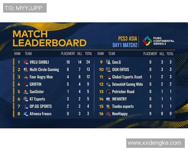 深入分析V5战队的包夹战术与实战应用技巧