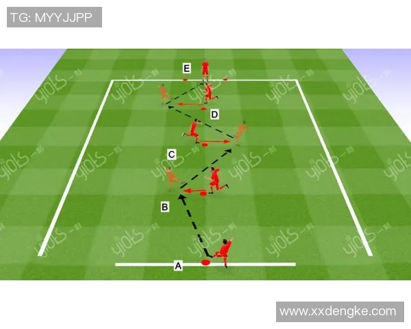 足球员传球技巧解析与实战应用提升球队整体配合能力的关键因素