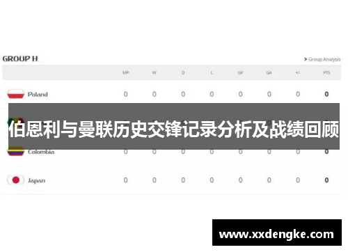 伯恩利与曼联历史交锋记录分析及战绩回顾