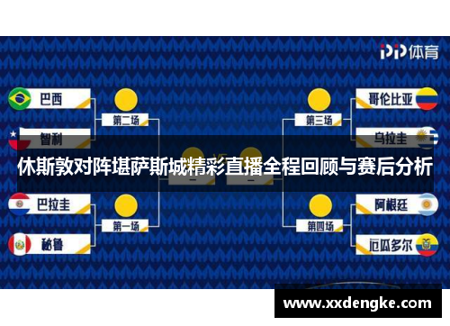 休斯敦对阵堪萨斯城精彩直播全程回顾与赛后分析