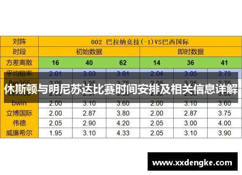 休斯顿与明尼苏达比赛时间安排及相关信息详解