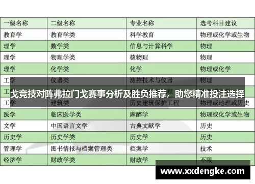 戈竞技对阵弗拉门戈赛事分析及胜负推荐，助您精准投注选择